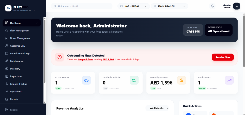 Fleet Management Software